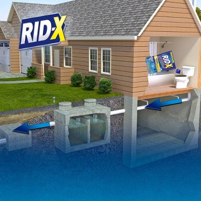 Rid-X Septi Pacs Septic System Maintenance - 3.2oz