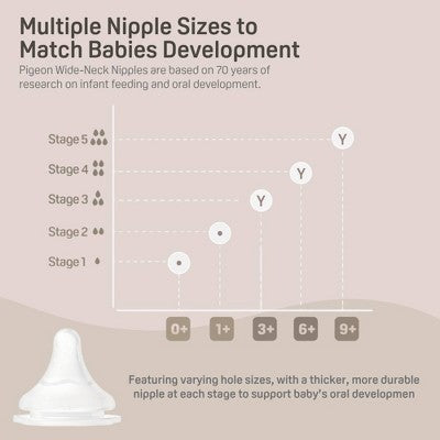 Pigeon Nurture & Nest Anti-colic Silicone Bottle Nipples with Latch-On Line - Level 4 - Fast Flow - 3pk