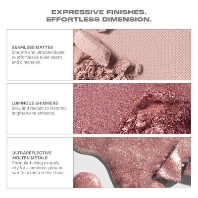 Morphe Love Byte Eyeshadow Palette - 7.5g: Pressed Powder, Dark Tones, Light Tones, Medium Tones