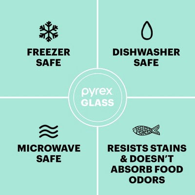 Pyrex 6pc 1c Round Food Storage Container Set Cameo Green