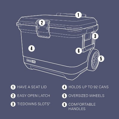 Coleman Pro 55qt Hard Sided Cooler - Blue Sky (LOCAL PICKUP ONLY)