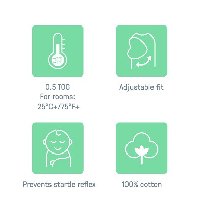 SwaddleMe by Ingenuity Monogram Collection Swaddle Wrap, for Ages 0-3 Months - Rising Sun - 3pk
