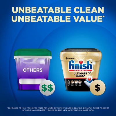 Finish Fresh Ultimate Quantum Dishwasher Detergent Tablets - 57ct