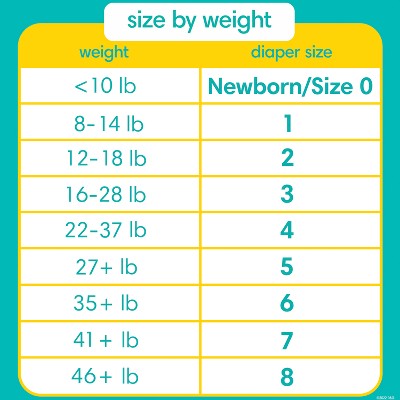 Pampers Swaddlers Sensitive Disposable Diapers - Sie 6 - 104ct