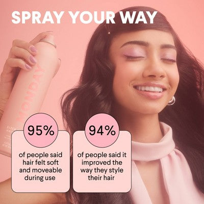 MONDAY Sleek Hold Hairsprays - 10oz