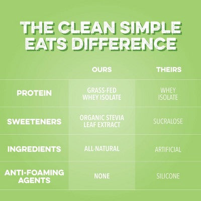 Clean Simple Eats Clear Protein Powder Sour Candy Watermelon - 1.00oz/1 Stick