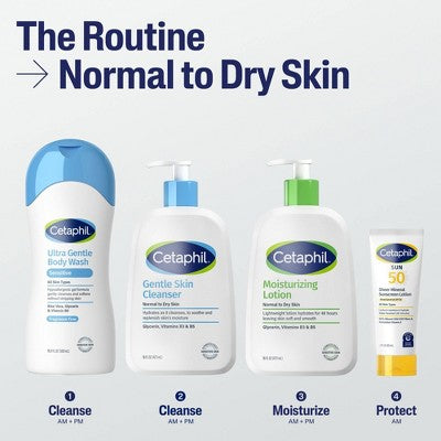 Cetaphil Face Moisturizing Lotion - 4 fl oz