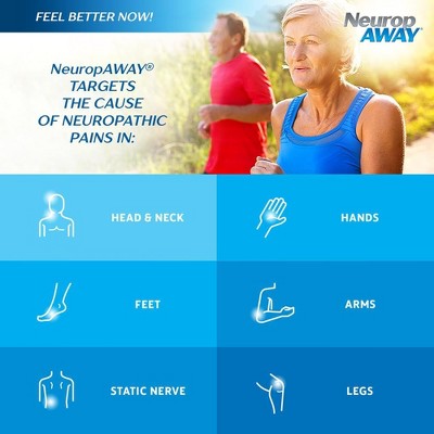 NeuropAway Nerve Support Formula Capsules Peripheral Nerve Health Support Dietary Supplement 60 Ct