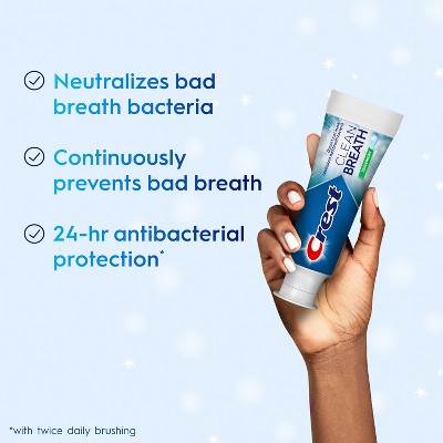 Crest Clean Breath Toothpaste - Peppermint - 2.5oz
