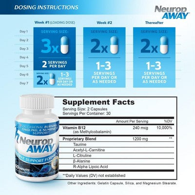 NeuropAway Nerve Support Formula Capsules Peripheral Nerve Health Support Dietary Supplement 60 Ct