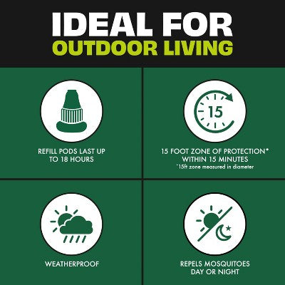 STEM Outdoor Mosquito Repellent Zone Device Refill 18hr - 2 Pods/0.15 fl oz each
