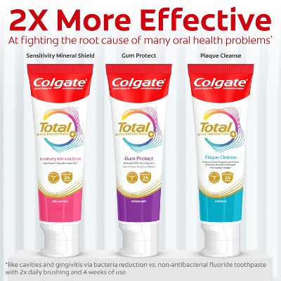 Colgate Total Active Prevention Gum Protect Whitening Toothpaste - Mint - 3.0oz