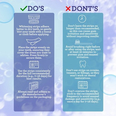 GuruNanda Sig-Nature Whitening Strips - 14ct