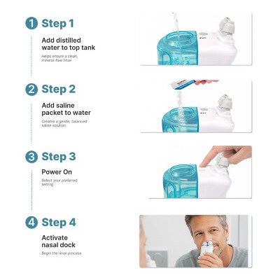 NasalFresh MD Dual Powered Nasal Irrigation System with 30 Saline Packets, Rechargeable, Includes Nose Pillows