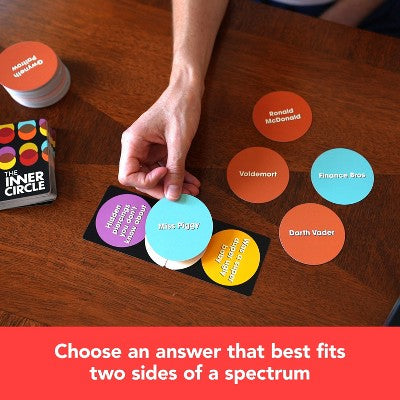Solid Roots The Inner Circle Party Game