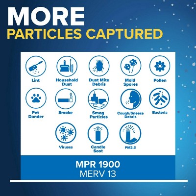Filtrete 2pk 1900 Ultimate Allergens, Bacteria and Virus 20X25: MERV 13 Electrostatic Furnace & AC Filter 20x25x1 (LOCAL PICKUP ONLY)