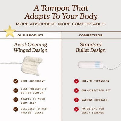 Its August Organic Regular Tampons - 16ct