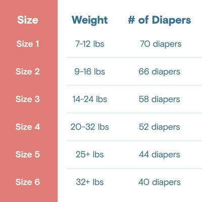 Kudos Chlorine Free Cotton-Lined Disposable Diapers - Size 6 - 40ct