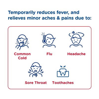 Mommy's Bliss Children's Pain & Fever Acetaminophen - 4 fl oz