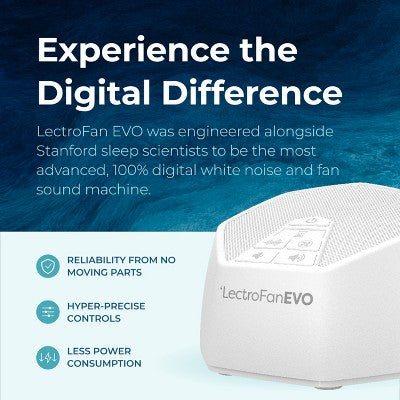 LectroFan EVO: Non-Looping Sleep Sound Machine with 22 Fan Sounds, White Noise, Ocean Sounds, Sleep Timer, White.
