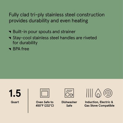 1.5qt Stainless Steel Sauce Pan with Straining Lid Silver - Figmint