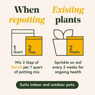 WE THE WILD Plant Food Kit Organic Easy 2-Step Care For Houseplants