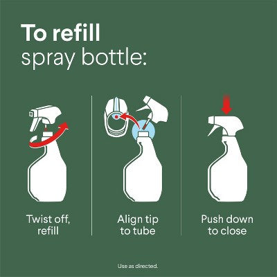 Clorox Lemon All Purpose Liquid Cleaner Refill - 64 fl oz