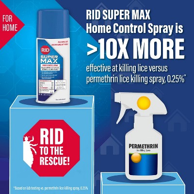 RID Super Max 5-in-1 Hair & Home Complete Lice Treatment Kit
