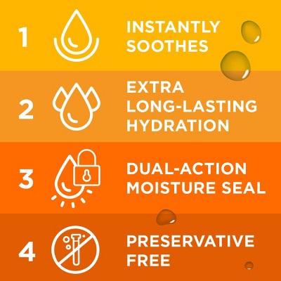 Blink Triple Care Preservative-Free Hydrating and Lubricating Eye Drops for Dry Eyes - 0.34 fl oz