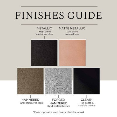 Rust-Oleum Universal Spray Paint Matte Farmhouse White: Interior & Exterior, Wood & Metal, Oil-Based, 12 oz