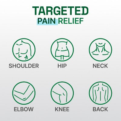 Biofreeze Lidocaine Maxflex Joint and Muscle Pain Relievers Patch - 4ct