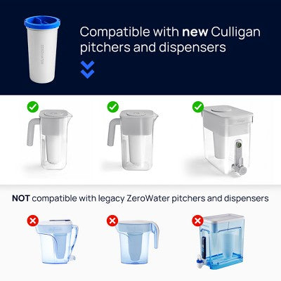 Culligan with ZeroWater Technology 4pk Replacement Filter
