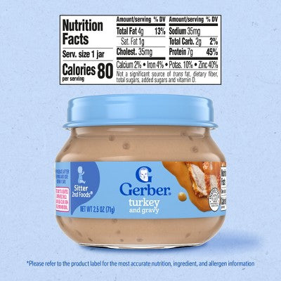Gerber Baby Food Stage 2 Turkey & Gravy Puree Jar - 2.5oz