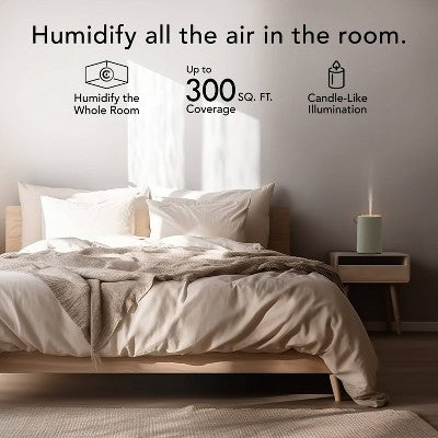 Vornado VOTIV 4 Ultrasonic Humidifier Sage Green