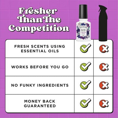 Poo-Pourri Orchid Vanilla Blossom Toilet Spray 2 fl oz