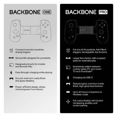 Backbone One (Lightning) Mobile Gaming Controller for iPhone - Gen 2 Black