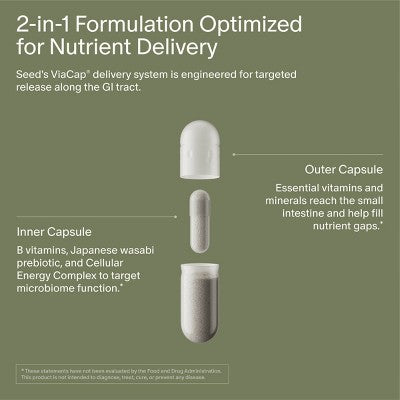 Seed DM-02 Daily Multivitamin Caplets Prebiotics - 30ct