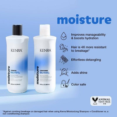 Kenra Moisturizing Shampoo - 10.1 fl oz