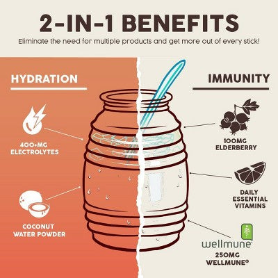 Salud Hydration + Immunity Paloma Drink Mix - 6pk/1.27oz
