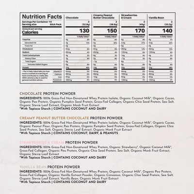 Just Ingredients Protein Powder Stick Variety Pack - 4 Flavors - 12.77oz/10ct