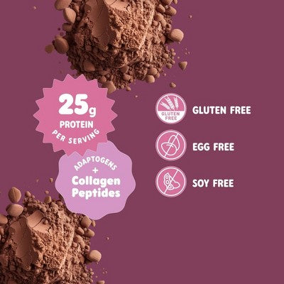 Oat Mama Power Protein Powder - Chocolate - Whey Protein Isolate - 3.6oz: 25g Protein Per Serving