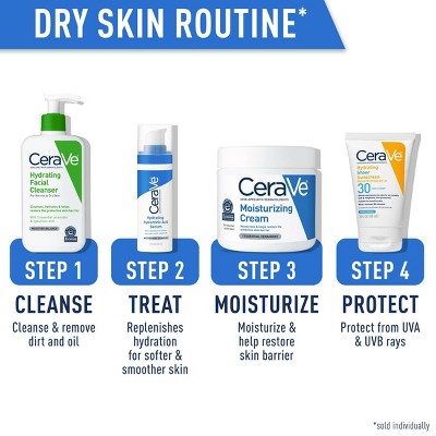 CeraVe Hydrating Face Wash with Hyaluronic Acid and Glycerin for Normal to Dry Skin - 12 fl oz