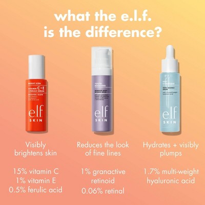 e.l.f. SKIN Bright Icon Vitamin C + E + Ferulic Face Serum - 1 fl oz