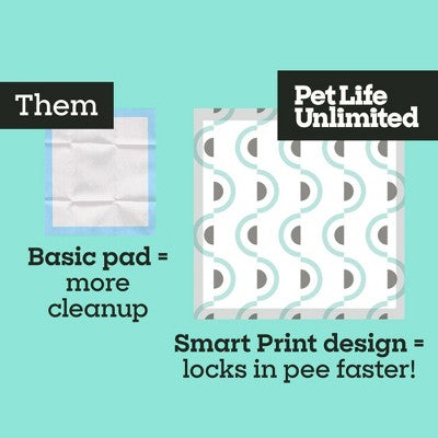 Pet Life Unlimited Puppy Smart Prints Training Dog Pads - L - 40ct