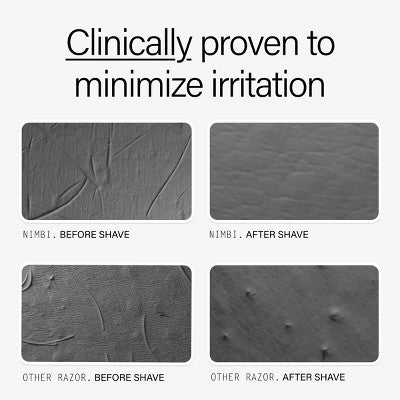 Nimbi Disposable Razor - Slate - 4ct