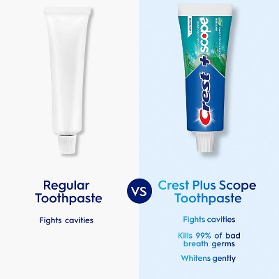 Crest + Scope Complete Whitening Toothpaste Minty Fresh - Trial Size - 2.7oz