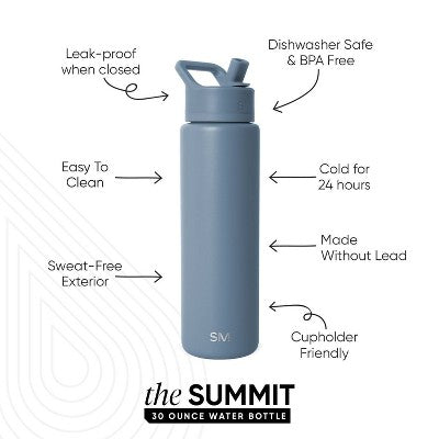 Simple Modern 30oz Summit DuneWater Bottle Blue