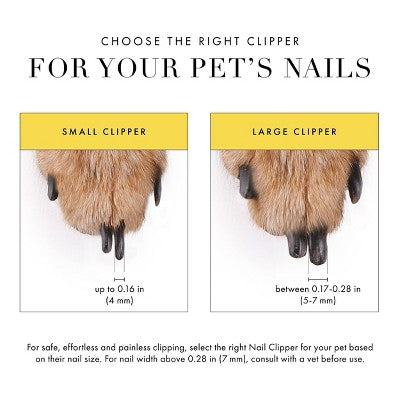 Tweezerman Large Pet Precision Nail Clipper