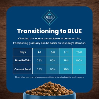 Blue Buffalo Life Protection Formula Natural Senior Small Breed Dry Dog Food with Chicken and Brown Rice - 5lbs