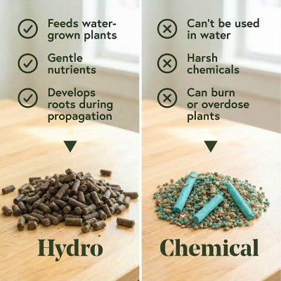 WE THE WILD Hydro Pellet Organic Plant Food For Propagation & Watergrown Houseplants
